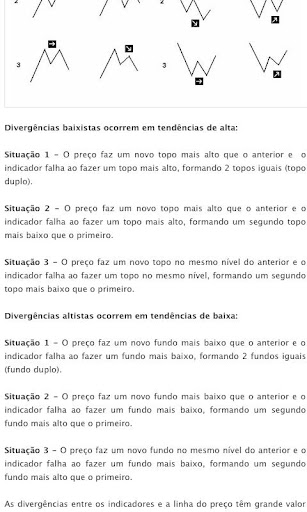 【免費財經App】Análise Técnica - Módulo III-APP點子