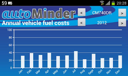 autoMinder (free version) poster 6