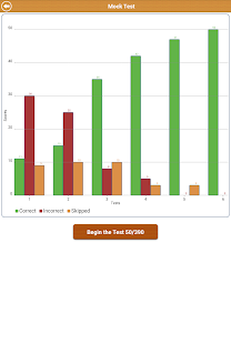 Test Your English Grammar Lite Screenshots 14