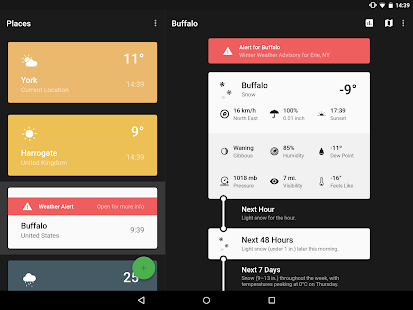 Weather Timeline - Forecast Screenshots 1