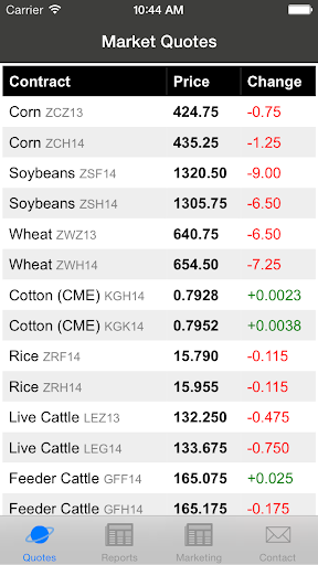 Benchmark Ag-Risk: AgVantage+