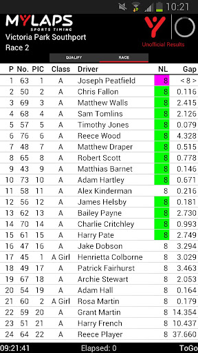 【免費運動App】MYLAPS Live Timing-APP點子