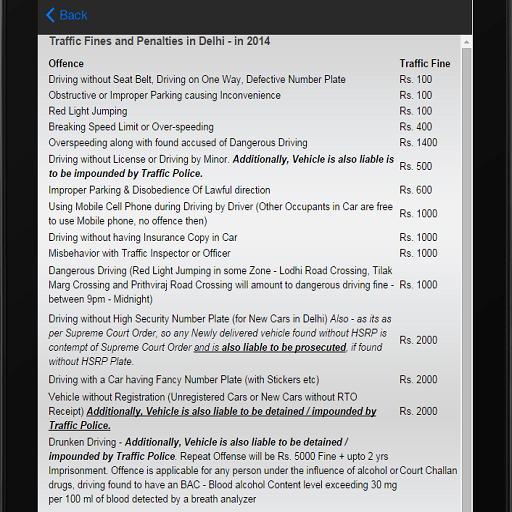 Delhi traffic Fines LOGO-APP點子