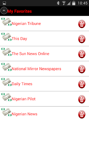 免費下載新聞APP|Nigeria Newspapers app開箱文|APP開箱王