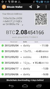 Bitcoin Wallet for Testnet