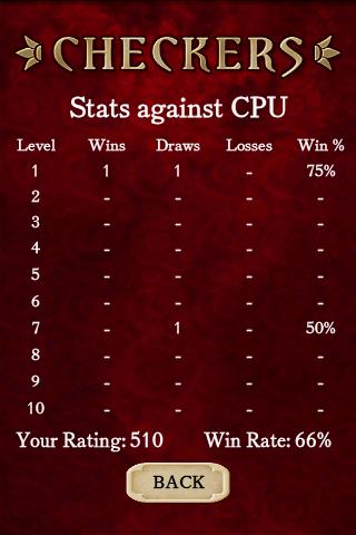 Checkers Free Android