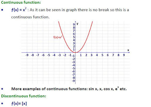 JEE-Prep-Differential Calculus