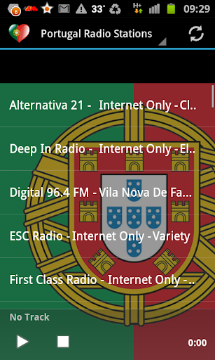 Portugal Radio Music News