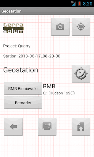 Geostation Trial