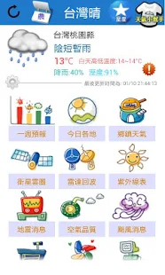  台灣晴 - 天氣 氣象 預報 停課 颱風 地震 影音 小工具 - 螢幕擷取畫面縮圖  