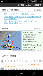 Free お天気モニタ - 天気予報・気象情報をまとめてお届け APK