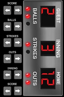 Baseball Scoreboard