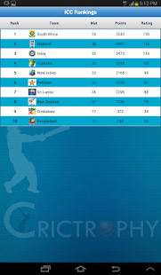 CricTrophy Screenshots 5