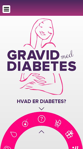 Gravid med Diabetes