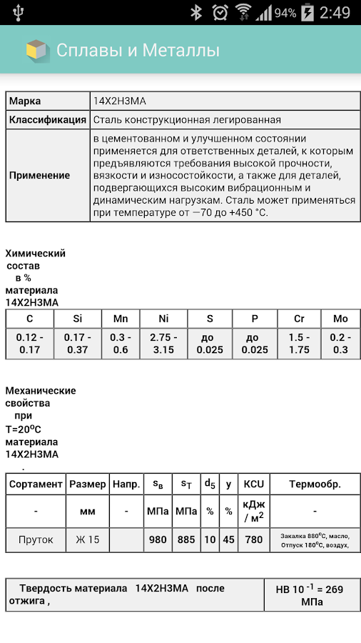 Металлы И Сплавы Справочник Солнцев Скачать