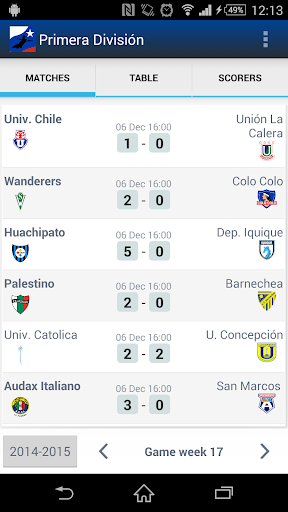 Primera División Liga Chilena