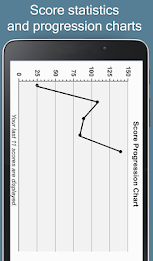 CFAT Test Trainer poster 10