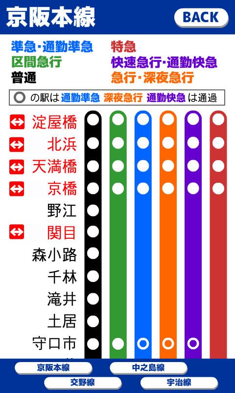プチ路線図 京阪電車 Screen 2