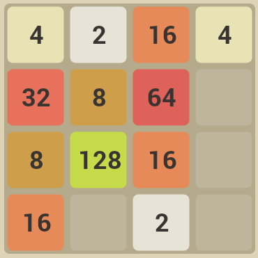 2048