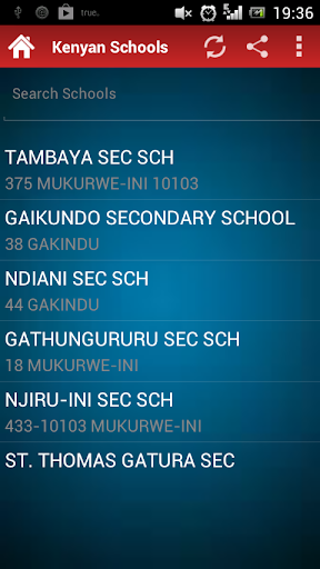 Kenya Schools Directory