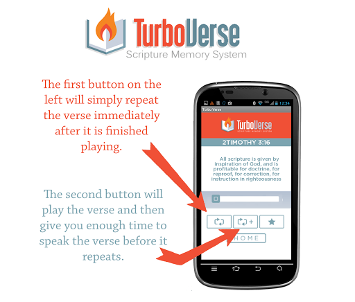Scripture Memory - Turbo Verse