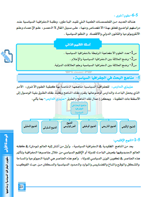 【免費書籍App】الجغرافيا السياسية-APP點子