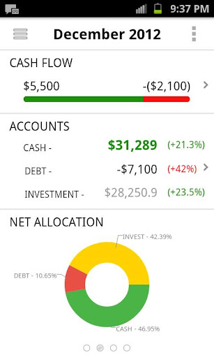 One Money Personal Finance