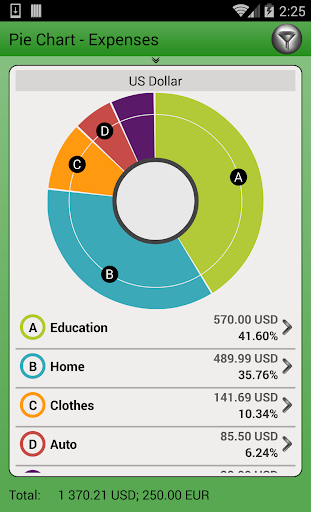 【免費財經App】Finance PM - Expense Manager-APP點子