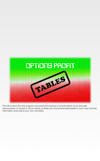 Options Profit Table Graphs