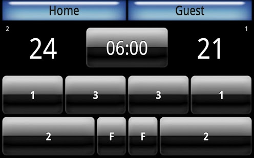  Basketball Score Gold  