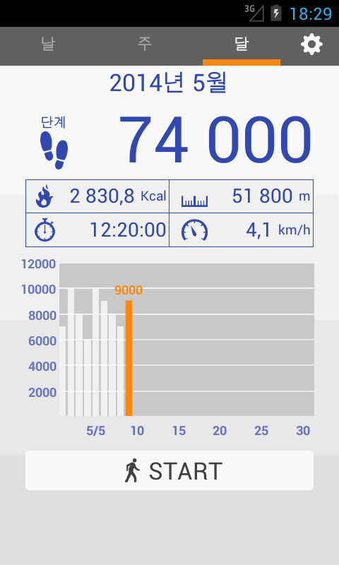   만보기- 스크린샷 