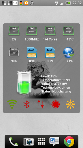 【免費工具App】Anfo : hardware monitoring-APP點子