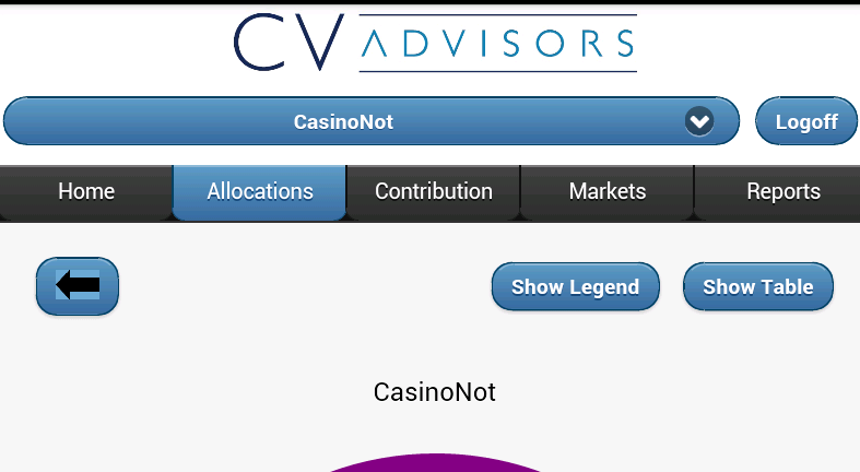 Cv Advisors CV Advisors LLC- screenshot