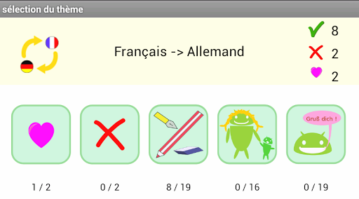 Pendu Verbes Français Allemand