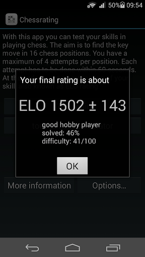 【免費益智App】Chess rating-APP點子