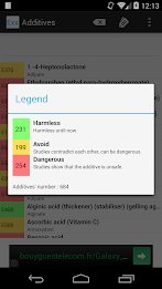 Food Additives by Sylvain Saurel poster 5