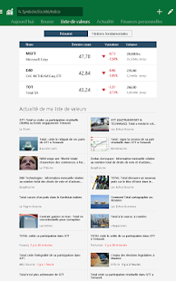  MSN Finance- Cours des actions – Vignette de la capture d'écran  