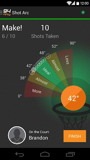 【免費運動App】94Fifty® 篮球-APP點子