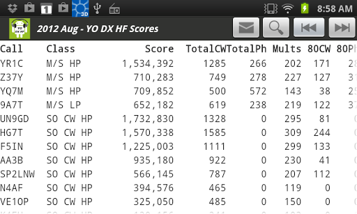 【免費通訊App】YO DX HF-APP點子