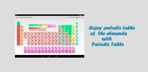 Изображения Periodic Table of Elements на ПК с Windows