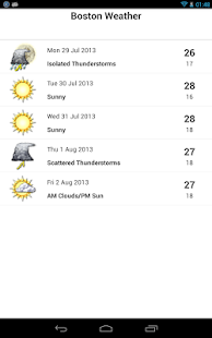 How to mod Boston Weather patch 1.1 apk for laptop