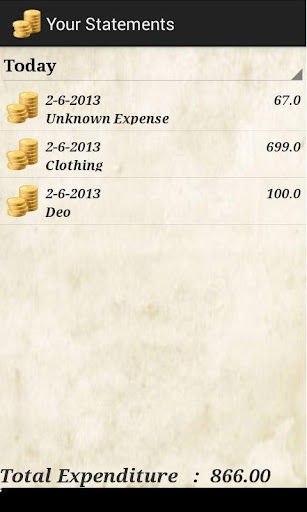 Personal Expenses