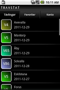 How to install Travstat Android 1.3.3 mod apk for pc