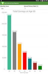 Financial Calculators Pro Screenshots 6
