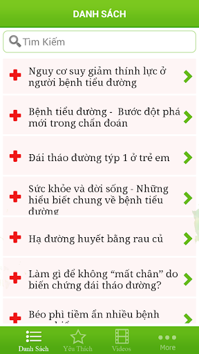 Bệnh Tiểu Đường - Tieu Duong