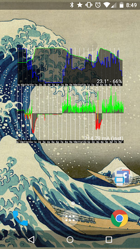 Advanced Battery Monitor