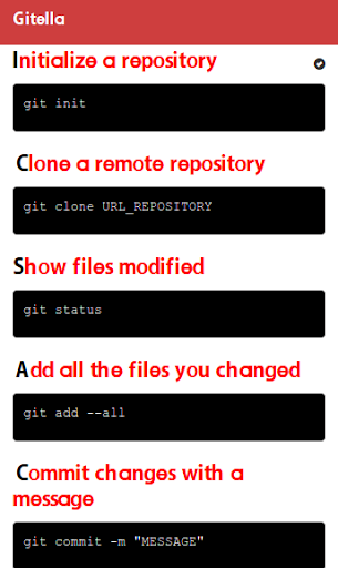 Gitella the git cheatsheet