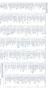 download London Tube free