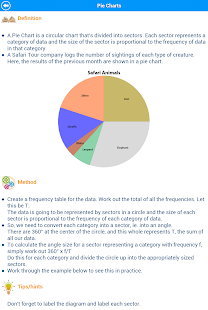 TEAS Math Review Screenshots 3