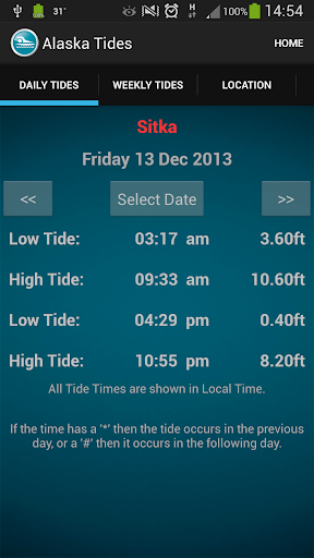 Alaska Tide Times